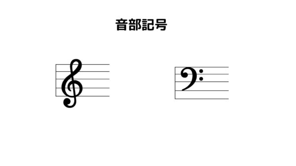 (musical) clef