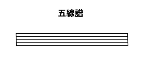 (music) score
