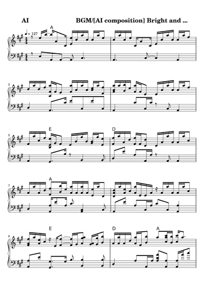 【AI作曲】明るく楽しいピアノ音楽 BGM_[AI composition] Bright and fun piano music BGMのサムネイル